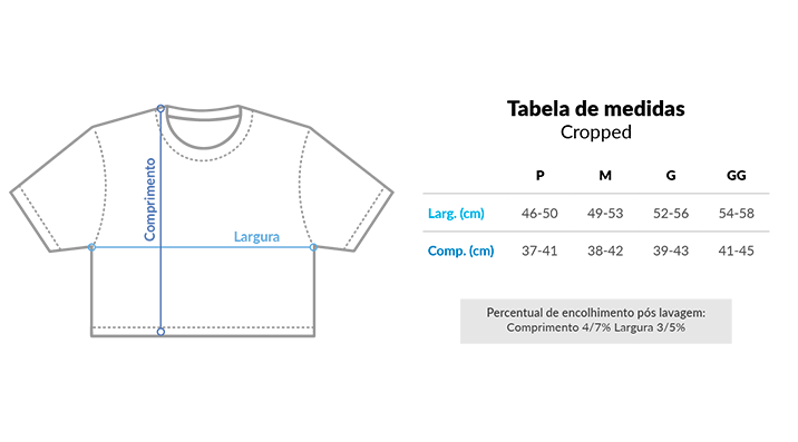 Tabela de medidas